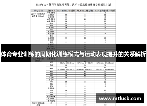 体育专业训练的周期化训练模式与运动表现提升的关系解析