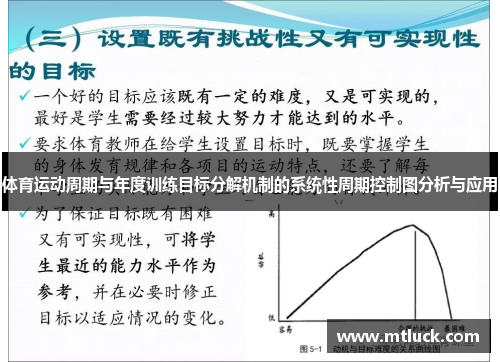 体育运动周期与年度训练目标分解机制的系统性周期控制图分析与应用